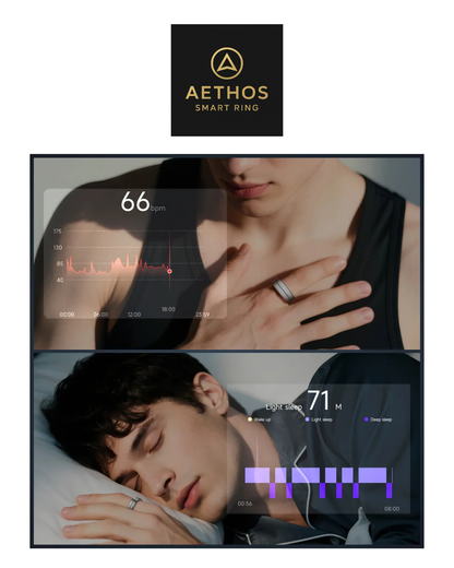 Aethos Smart Ring