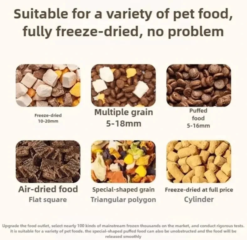 PetFeast Pro - Dog & Cat Automatic Feeder