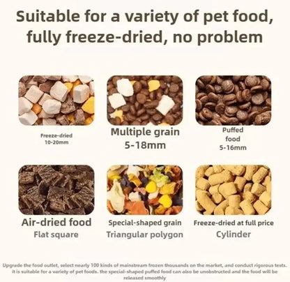 PetFeast Pro - Dog & Cat Automatic Feeder